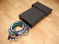 Linn isobarik aktiv for sale  PRESTON