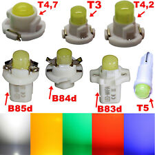 B85d led cob gebraucht kaufen  Apolda