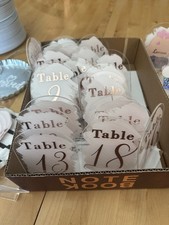 Acrylic table numbers for sale  Renton