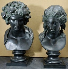 Bacchus ariadne antique for sale  Eau Claire