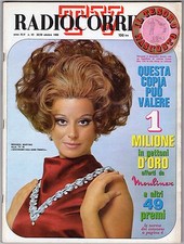 Rivista radio corriere usato Rivista radio corriere usato  Villar Focchiardo