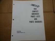 1960 gilson compost for sale  Georgetown