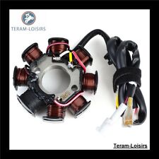 Stator ktm 400 d'occasion  Rouen-