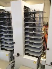 Horizon vac 100 for sale  San Diego