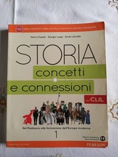 Storia concetti connessioni usato  Vimodrone