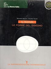 Nuovo forme del usato  Italia