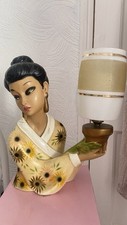 Vintage tretchikoff style for sale  NEWPORT