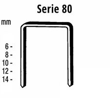 Barbero punti metallici usato  Noci