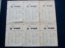 Ford transit pritschenwagen gebraucht kaufen  Hamburg