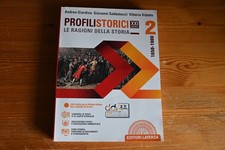 Profili storici ragioni usato  Cirie