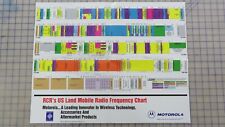 MOTOROLA, Estados Unidos Gráfico de Frequência de Espectro de Rádio, 18" X 23" - Colecionável comprar usado  Enviando para Brazil