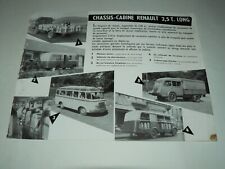Prospectus camion renault d'occasion  Charolles