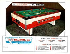 Leader pool table for sale  Collingswood