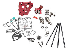 Feuling oil pump for sale  Edgerton