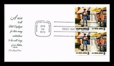 Cover postal employees d'occasion  Expédié en Belgium
