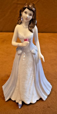 Coalport ellie collectors for sale  Naples