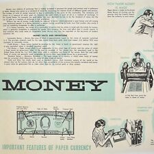 money processing for sale money processing for sale Cary
