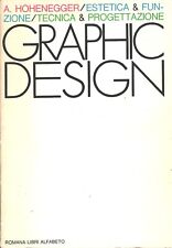 Graphic design estetica usato  Lucera