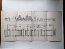 Antique print c1877 for sale  MALDON