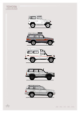 Poster toyota land for sale  SWINDON