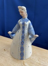 Korosten ukrainian soviet for sale  HOLMROOK