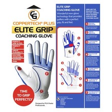 Coppertech plus elite for sale  ABERDOVEY