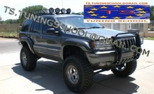 Jeep grand cherokee for sale  Pennsburg