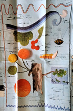 bunka embroidery kits for sale bunka embroidery kits for sale Minneapolis