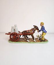 Muller volkstedt irish for sale  PETERBOROUGH