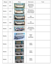 Wagons marchandises märklin d'occasion Wagons marchandises märklin d'occasion  Pfaffenhoffen