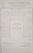 Manuscript old papers d'occasion  Expédié en Belgium