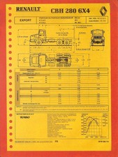 Renault cbh 280 d'occasion Renault cbh 280 d'occasion  Les Bordes