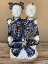 Early chinese qing for sale  Scottsdale
