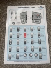 Enviro 400 drivers for sale  CROYDON