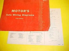 1960 1961 1962 for sale  Fort Wayne