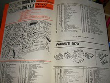 Benelli usato  Italia
