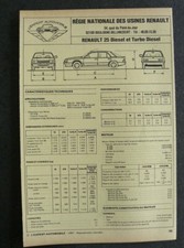 Fiche technique automobile d'occasion Fiche technique automobile d'occasion  France