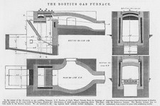 Boetius gas furnace for sale Boetius gas furnace for sale  GLASGOW