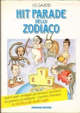 Hit parade dello usato  Italia