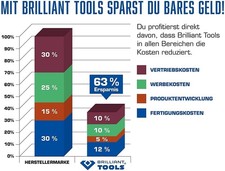 Brilliant tools bt034810 usato  Italia