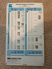 Threaded inserts plastics for sale  Peoria