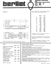 Berliet camion porteur d'occasion  Les Bordes