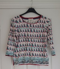White stuff budgie for sale  TAVISTOCK