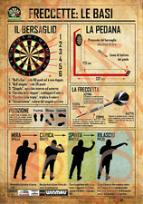 Poster 50x70 freccette usato  Udine