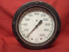 Vintage large helicoid for sale  Clayton