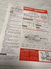 Automobile technical sheet for sale  Shipping to United Kingdom