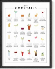 Cocktail guide poster for sale  Raleigh