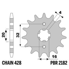 Fantic motor caballero d'occasion  France