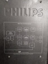 Philips dss930 hifi for sale  BINGLEY