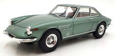 Cmr scale diecast for sale  WATERLOOVILLE